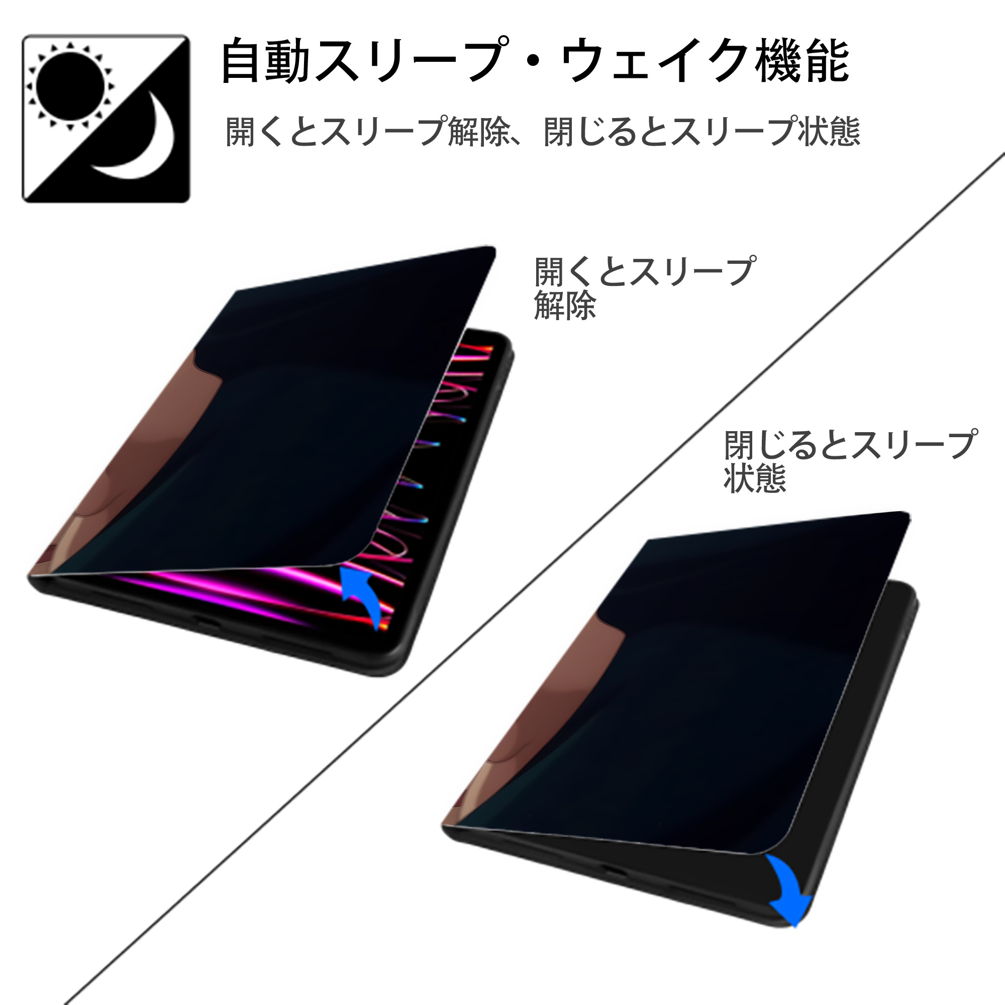 薬屋のひとりごと The Apothecary Diaries IPad ケース ブック型 PUレザー TPU 耐衝撃 軽量 薄型 ペン収納なし 全面保護 IPad 各モデル対応