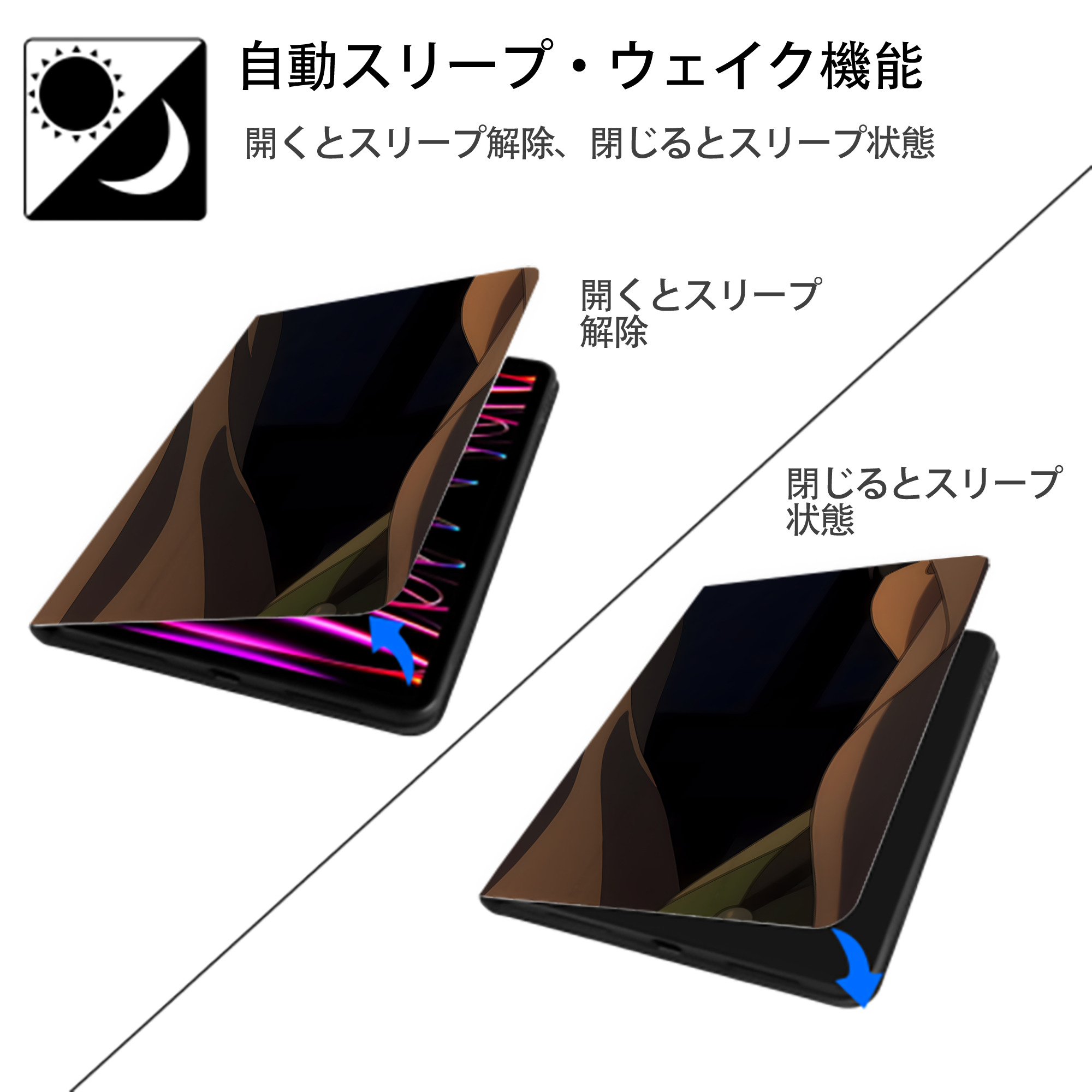 薬屋のひとりごと The Apothecary Diaries IPadケース ペンホルダー付き ブックスタイルデザイン